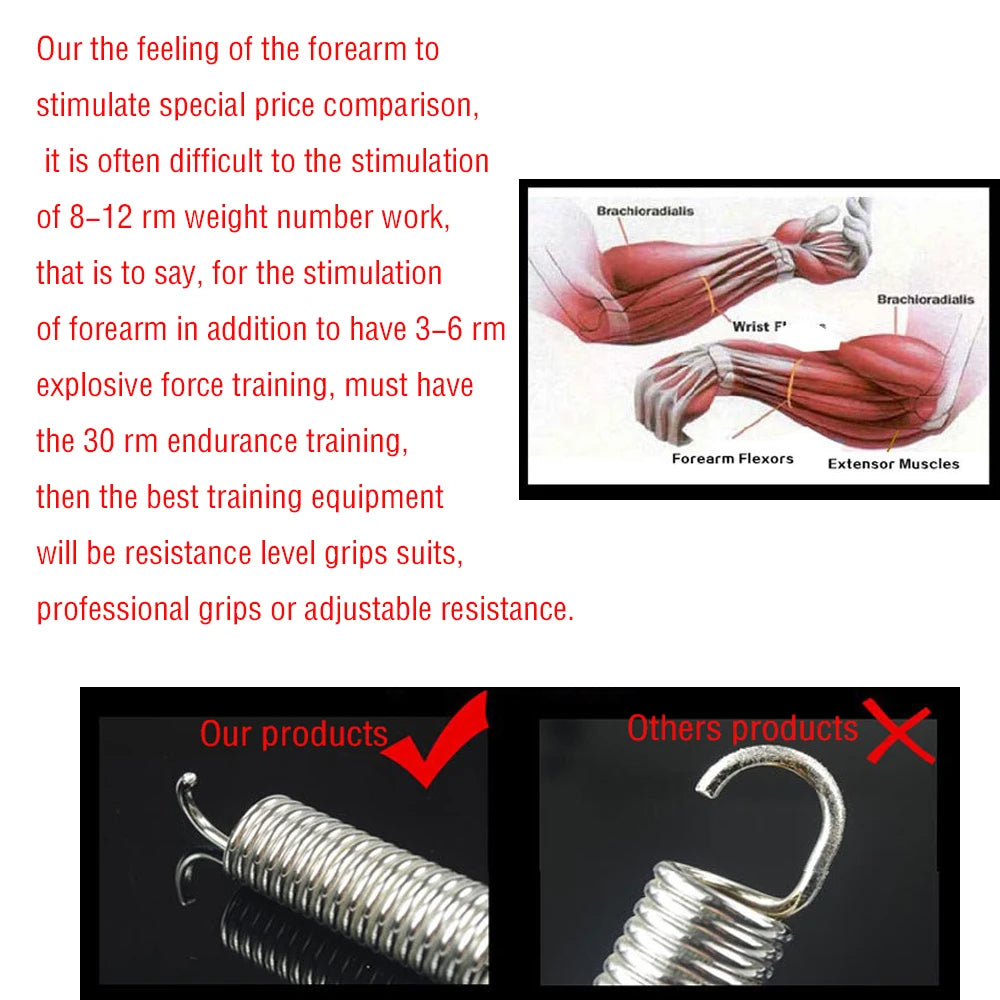 Stylique Glow™ Adjustable Metal Hand Gripper – Forearm Strengthener & Finger Exerciser for Peak Grip Training