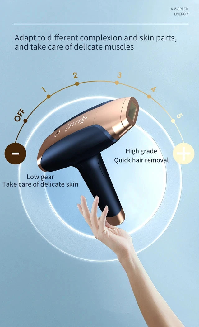 Stylique Glow™ Painless IPL Laser Hair Removal – 999,999 Flashes for Full-Body Radiance