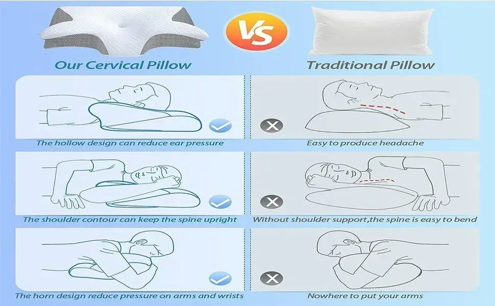 Stylique Glow™ Orthopedic Cervical Pillow – Ergonomic 2-in-1 Neck Support for Deep Sleep Relief