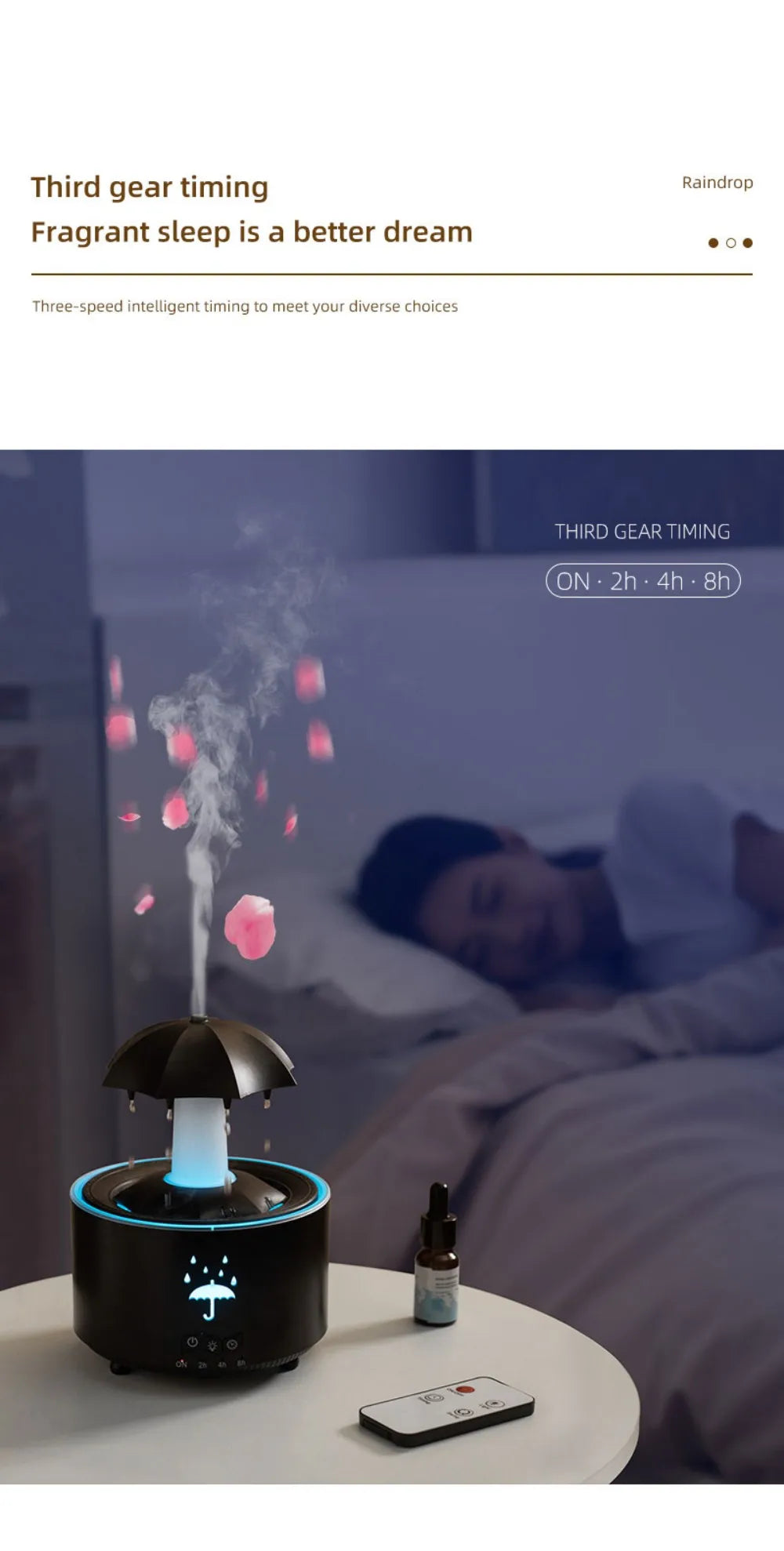 Stylique Glow Umbrella Water Drop Diffuser – Ultrasonic Humidifier with LED Lights & Essential Oil Aromatherapy