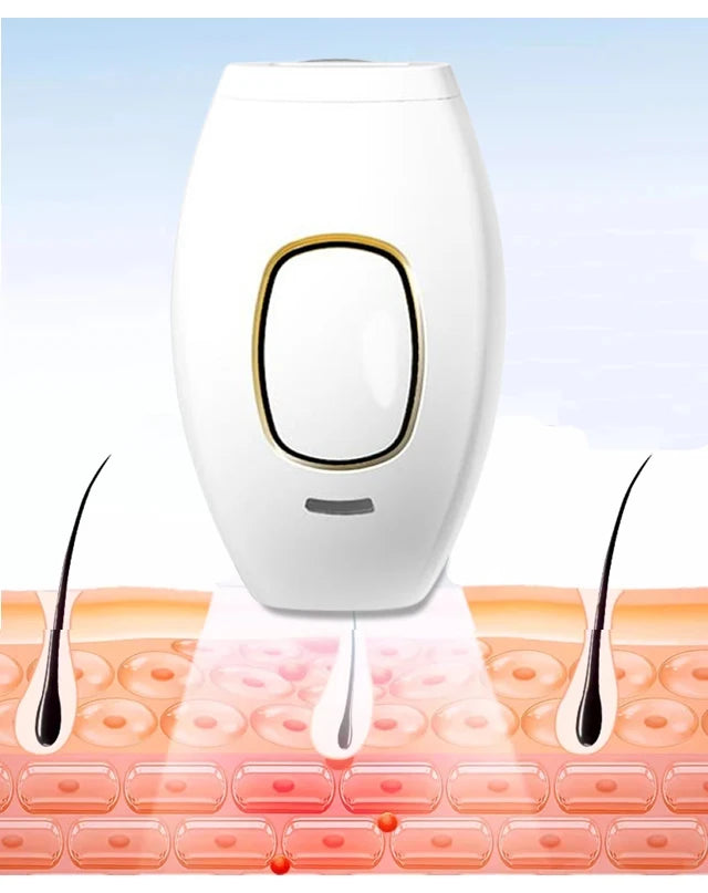 Stylique Glow™ Painless IPL Laser Hair Removal – 999,999 Flashes for Full-Body Radiance