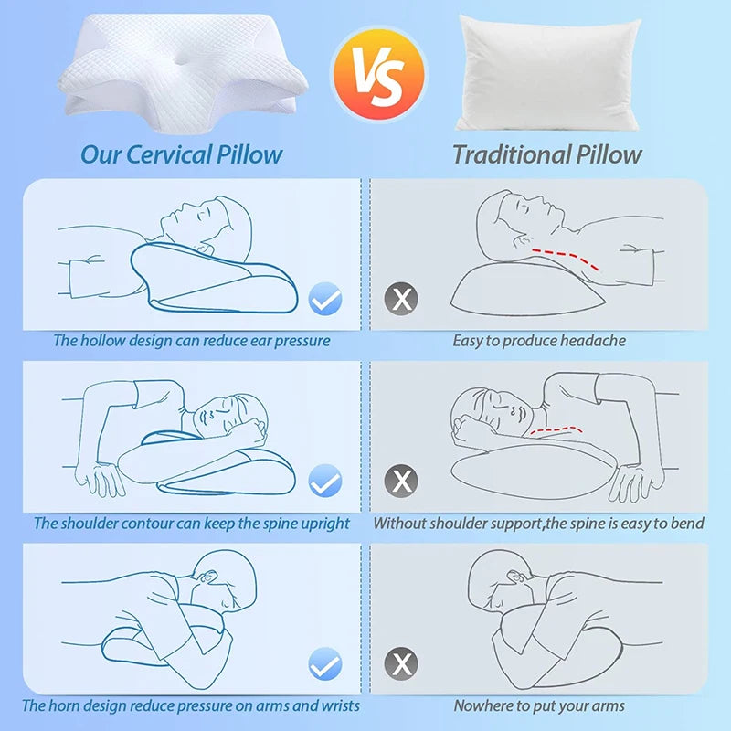 Stylique Glow™ 2-in-1 Orthopedic Memory Foam Pillow – Premium Contour Neck Support for Pain-Free Sleep
