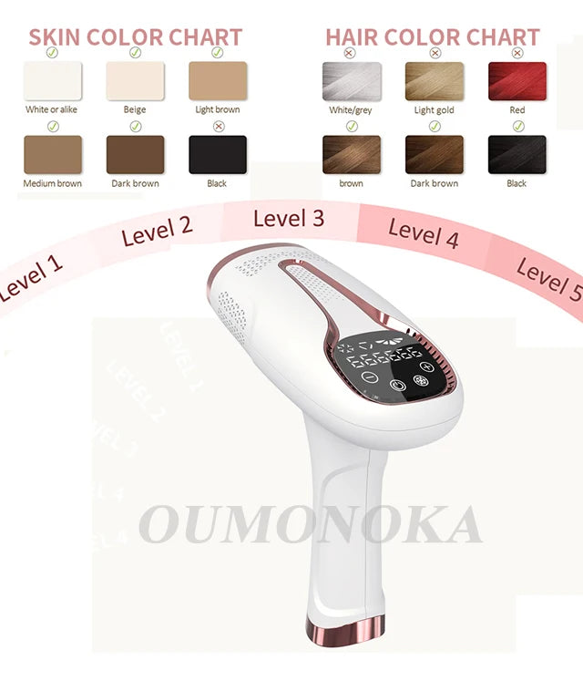 Stylique Glow™ Painless IPL Laser Hair Removal – 999,999 Flashes for Full-Body Radiance