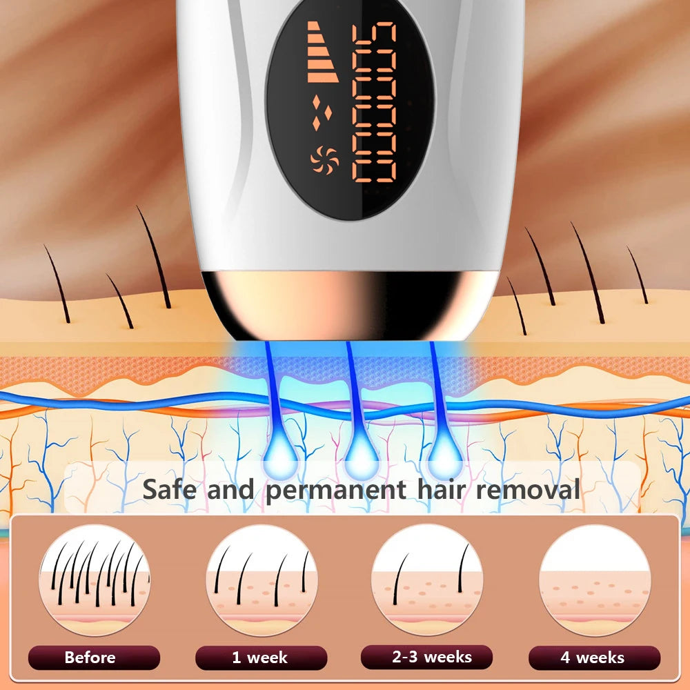 Stylique Glow™ 999,999 Flashes IPL Laser Epilator – Painless, Permanent Hair Removal for Face, Body & Bikini