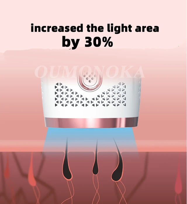 Stylique Glow™ Painless IPL Laser Hair Removal – 999,999 Flashes for Full-Body Radiance