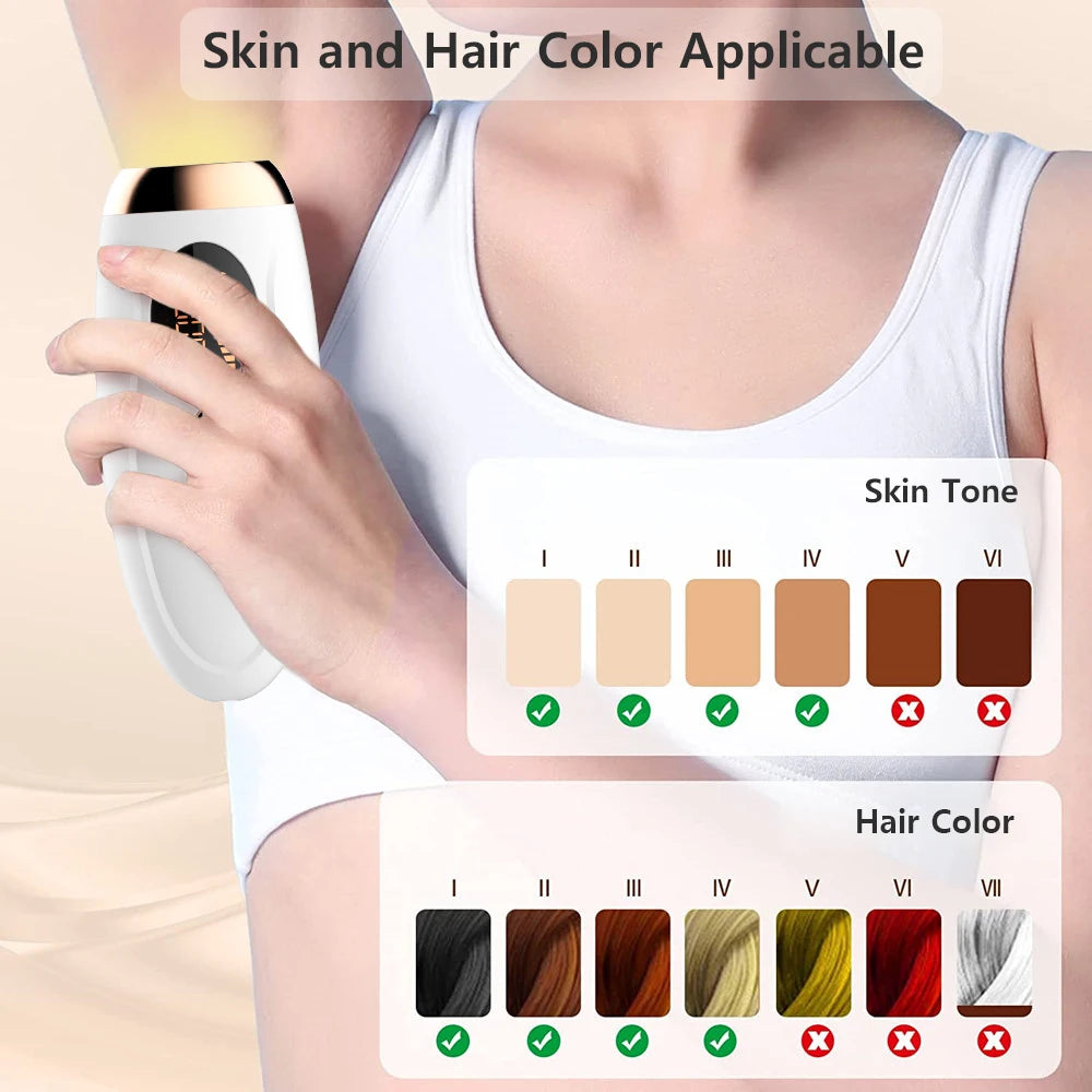 Stylique Glow™ 999,999 Flashes IPL Laser Epilator – Painless, Permanent Hair Removal for Face, Body & Bikini