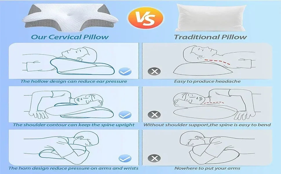 Stylique Glow™ Butterfly Cervical Memory Foam Pillow – Orthopedic Neck Relief & Deep Sleep Support