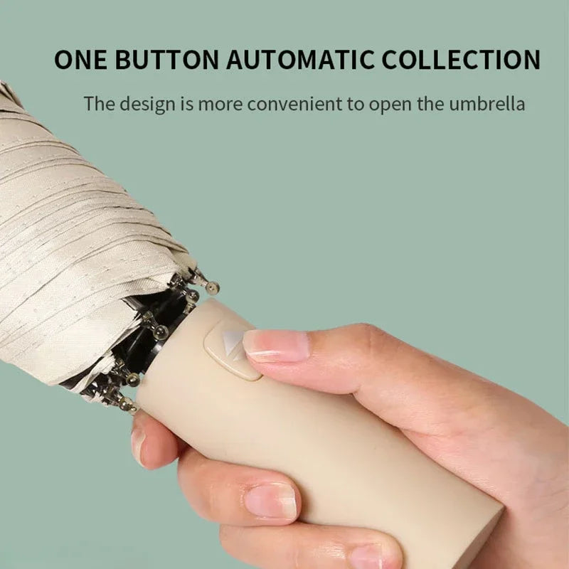 Stylique Glow Xiaomi 24-Bone Automatic UV Protection Umbrella – Large, Waterproof & Windproof