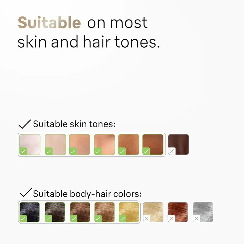 Stylique Glow™ Painless IPL Laser Hair Removal – 999,999 Flashes for Full-Body Radiance
