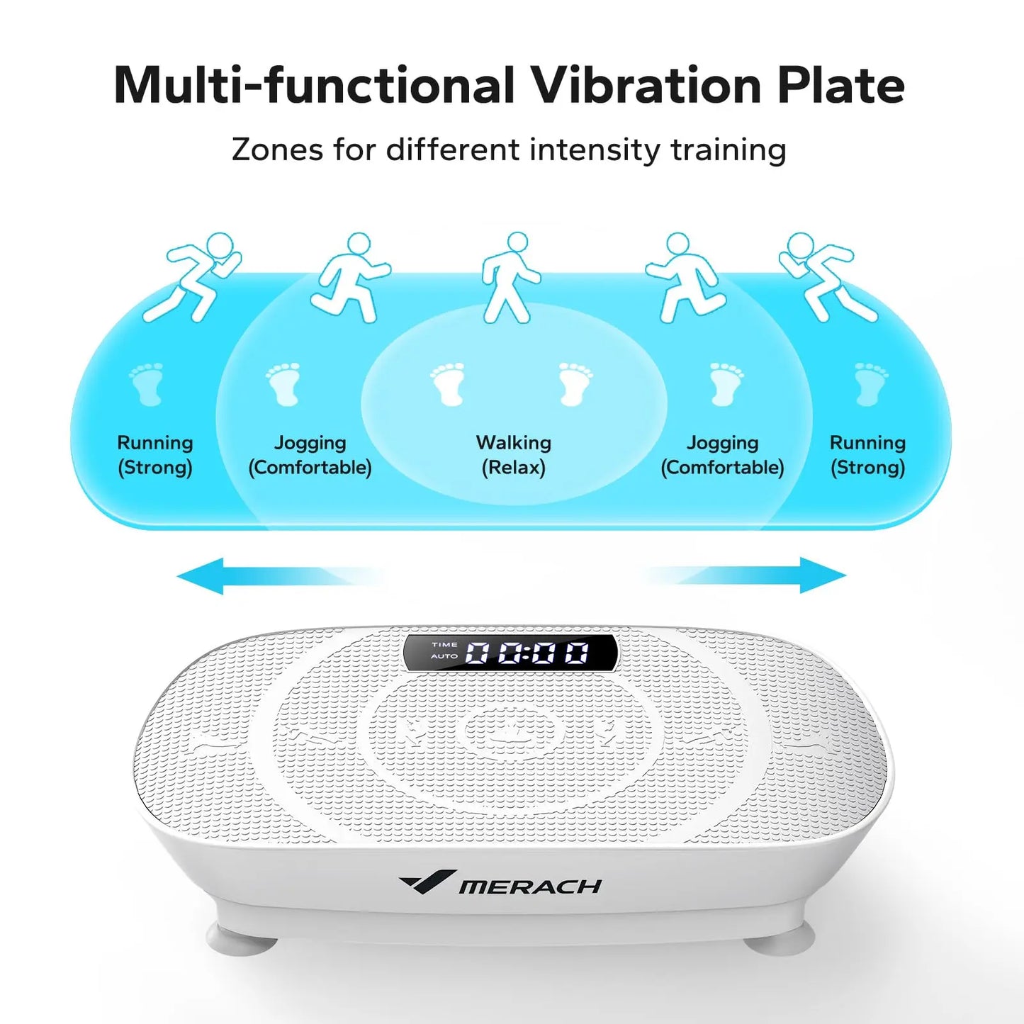 Luxury Vibration Plate Workout Machine for Weight Loss & Toning | Stylique Glow