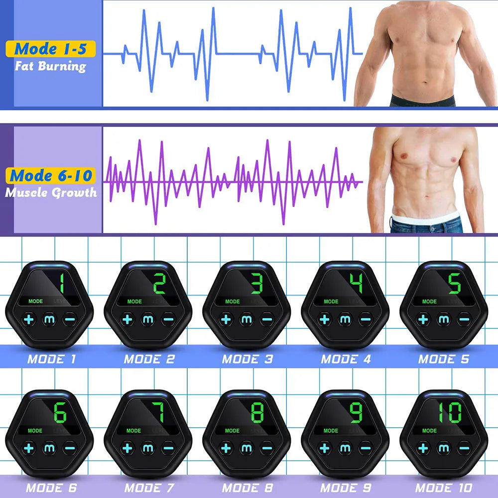 Stylique Glow™ EMS Abs Trainer – Smart Abdominal Muscle Stimulator for Home Fitness & Toning