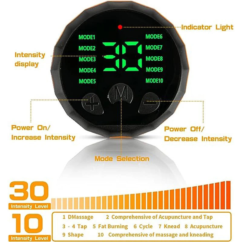 Stylique Glow™ EMS Ab Toner Belt – USB Rechargeable Smart Slimming & Muscle Stimulator for Home Fitness