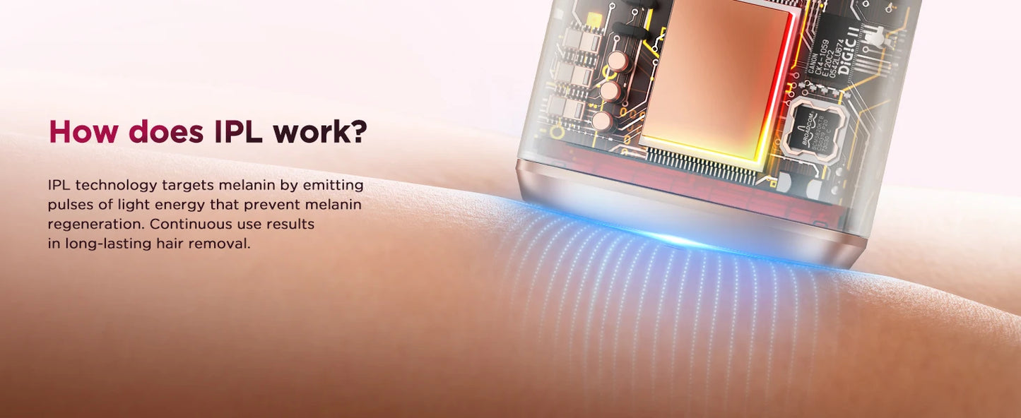 Stylique Glow™ IPL Laser Hair Removal Handset – 990,000 Flashes | Painless Permanent Smooth Skin