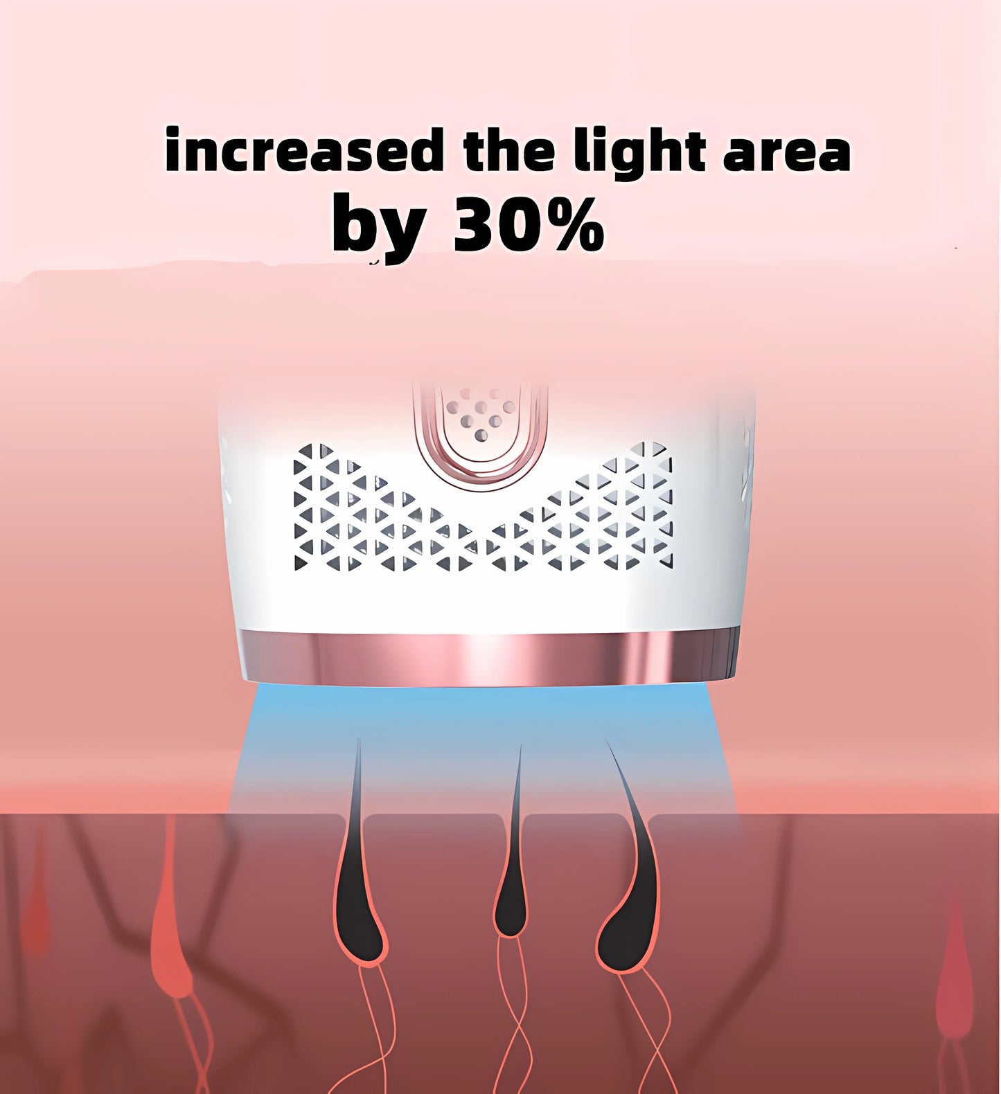 Stylique Glow™ 999,999 IPL Laser Hair Removal – Silky, Smooth Skin at Home