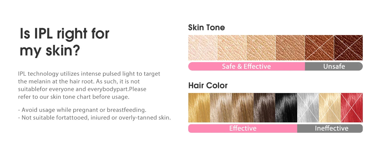 Stylique Glow IPL Laser Hair Removal – 990,000 Flashes for Smooth Skin