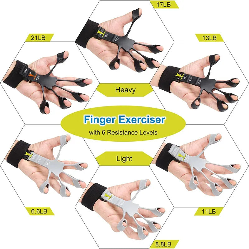 Stylique Glow Premium Grip Strength Trainer Kit – Finger Exerciser & Forearm Workout Ring for Muscle Building & Stress Relief