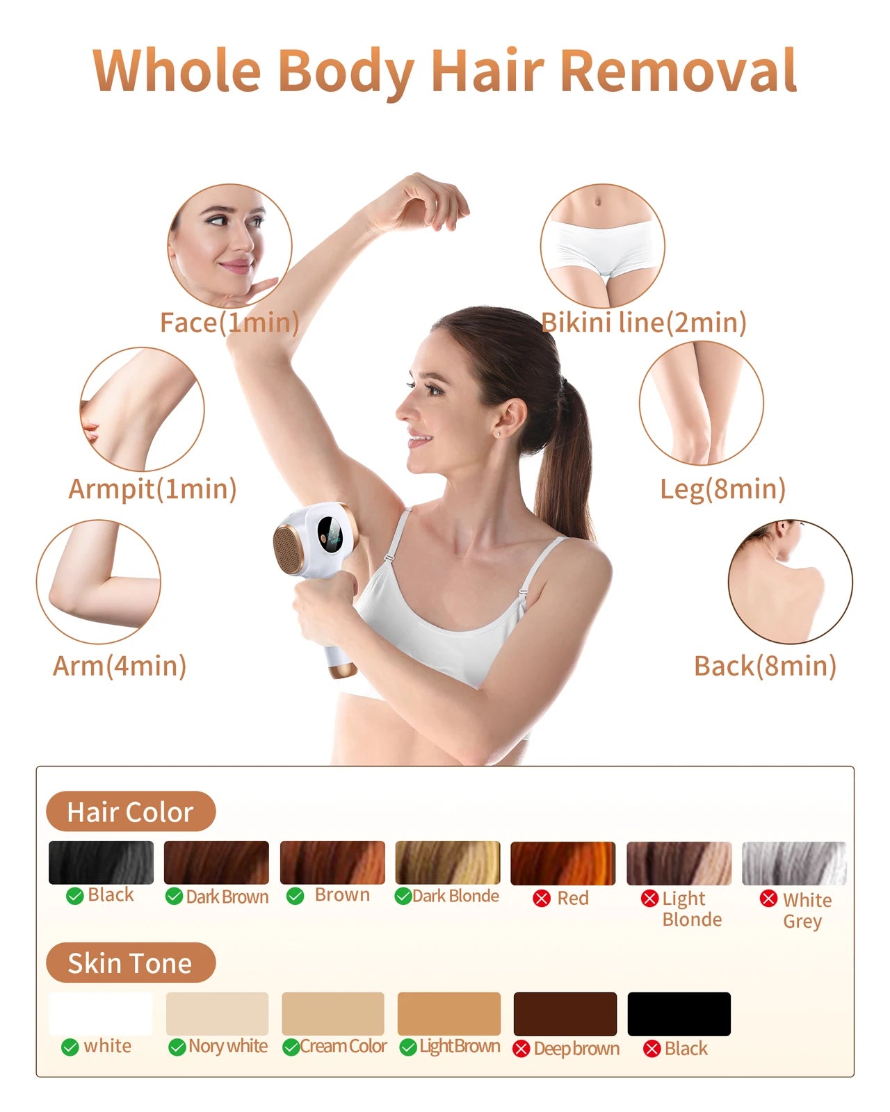 Stylique Glow 3-in-1 IPL Hair Removal Handset – Smooth Skin, Radiant Glow & Acne-Free Confidence