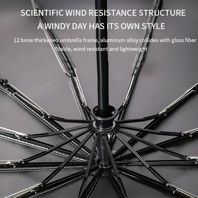 Stylique Glow Xiaomi 24-Bone Automatic UV Protection Umbrella – Large, Waterproof & Windproof