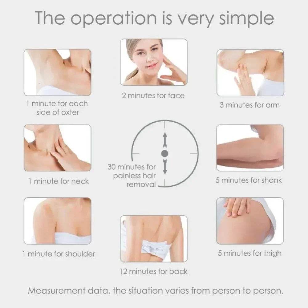 Stylique Glow™ Portable IPL Hair Removal Laser – 500,000 Flashes, Painless, Facial & Full Body Use
