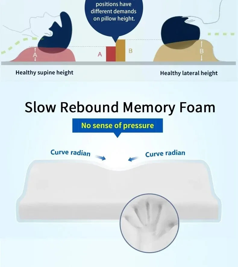 Stylique Glow™ Cervical Orthopedic Memory Foam Pillow – Neck Relief & Deep Sleep Support