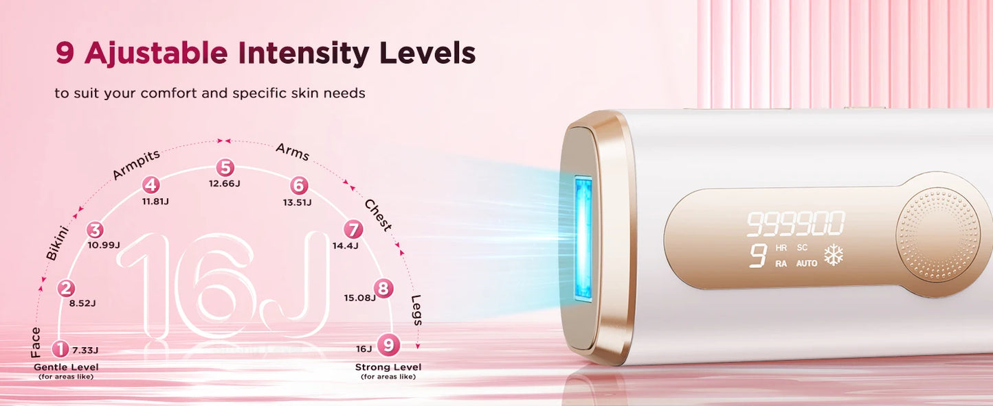 Stylique Glow™ IPL Laser Hair Removal Handset – 990,000 Flashes | Painless Permanent Smooth Skin