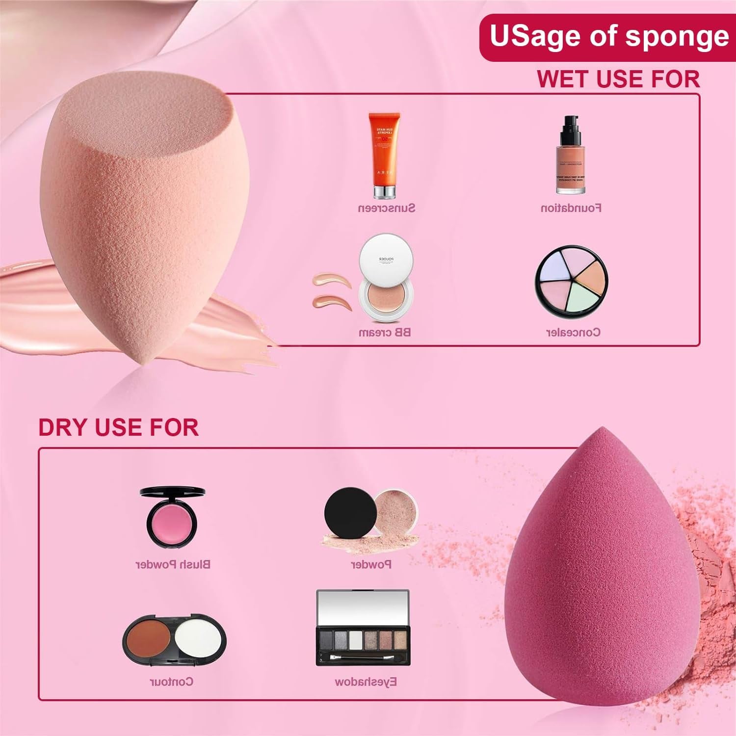 Makeup Sponge, Beauty Blender Multi Color Make up Sponge Set, 7Pcs/Set Makeup Sponge with Storage Container, Includes 4Pcs Beauty Egg and 3Pcs Mini Beauty Egg